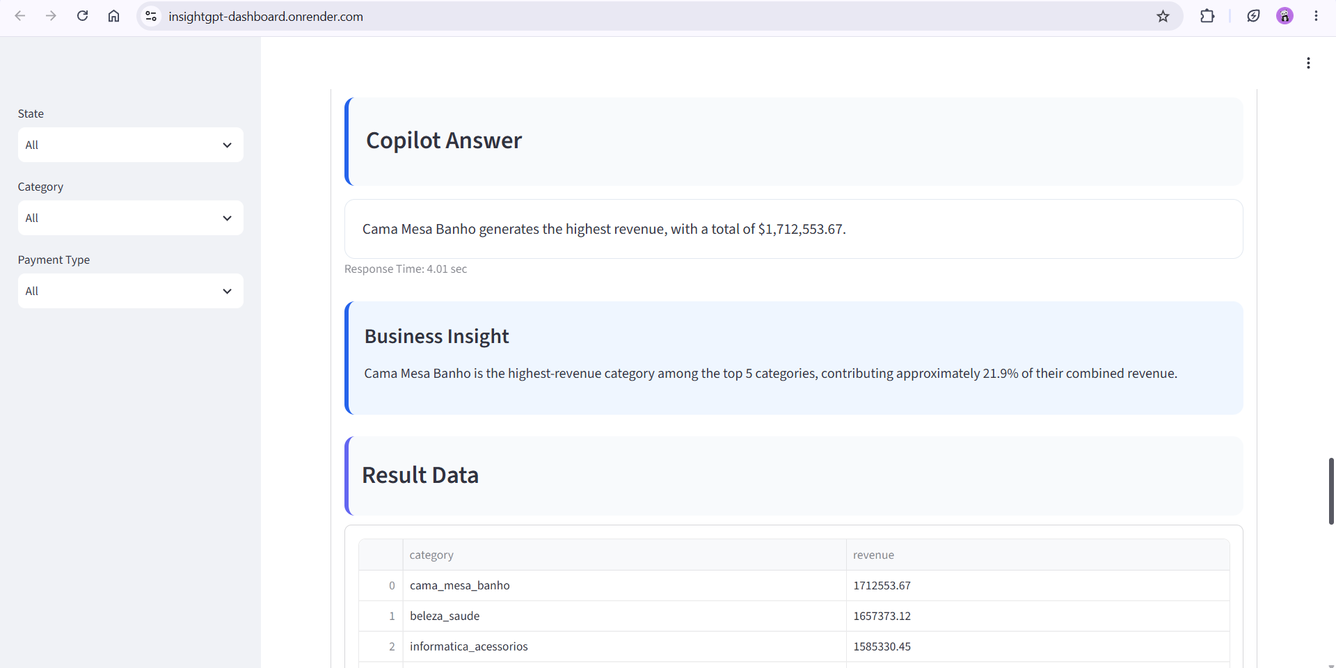 InsightGPT AI generated business insight and result